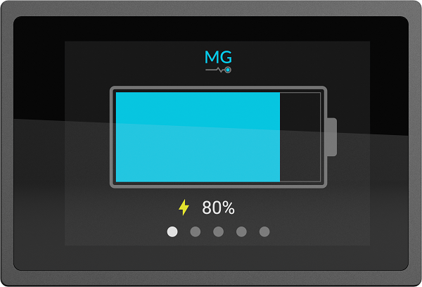 MG Energy Monitor