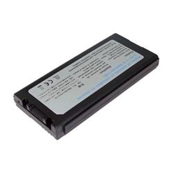 Panasonic CF-VZSU29U battery for ToughBook CF-29